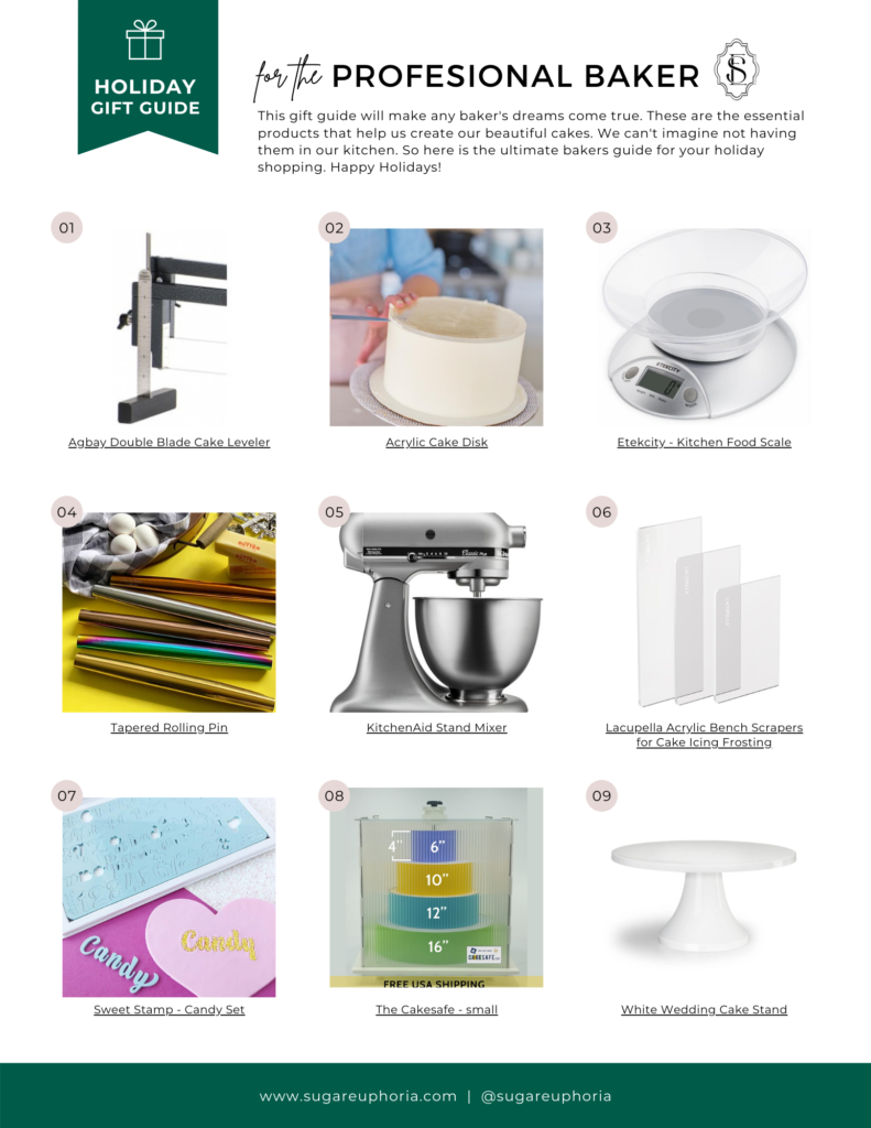 Useful Kitchen gifts Expert Advice